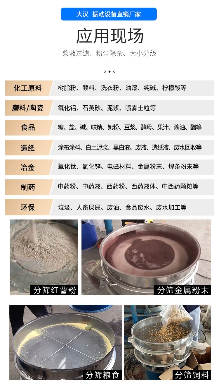 雙層振動篩應用